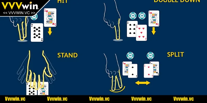 Hành động anh em sẽ thực hiện khi đến lượt chơi của bản thân